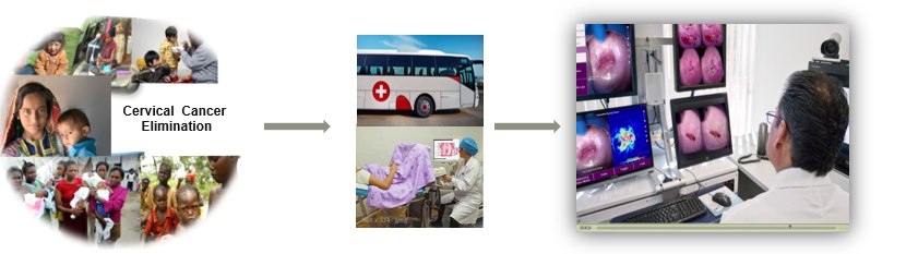 Telemedicine Integration - Global remote diagnosis and expert consultation